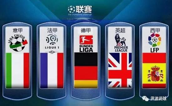 归档的习惯